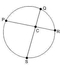  circle with points W, Y, S, and T on the circle; segments WT and SY intersect inside the circle at point X